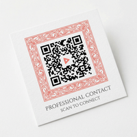 香蕉社区商务二维码